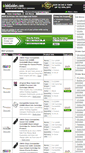 Mobile Screenshot of inkguides.com